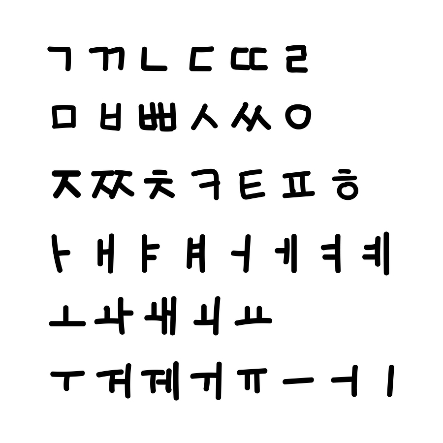 Korean alphabet