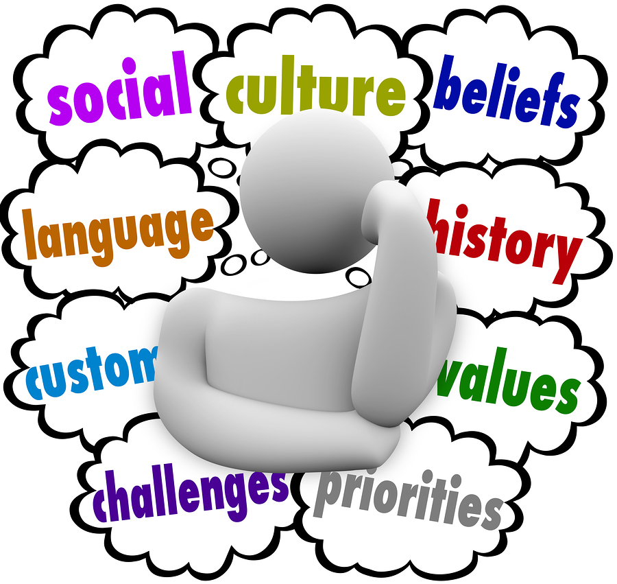 image of culture words in thought cloud